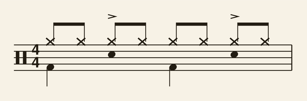 Basic Rock Pattern drum notation