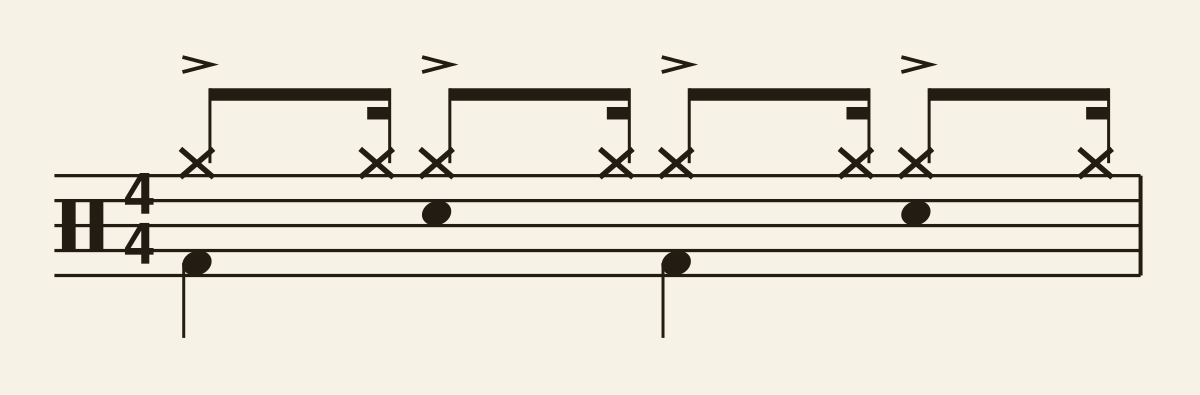 Blues Shuffle Pattern drum notation
