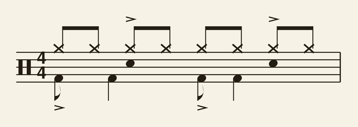 Boom Bap Pattern drum notation