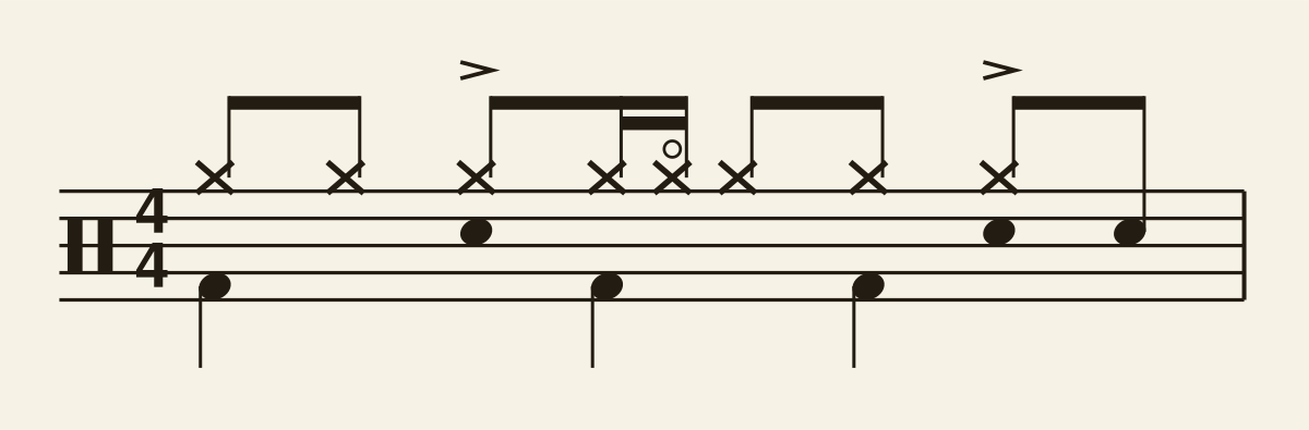 Breakbeat Pattern drum notation
