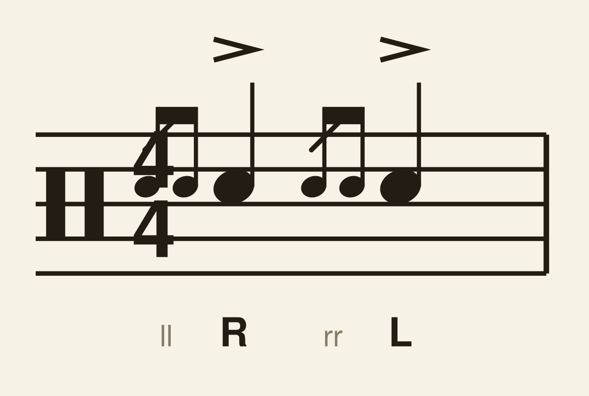Drag drum notation