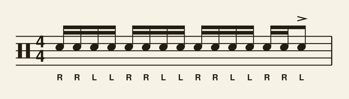 Fifteen Stroke Roll drum notation
