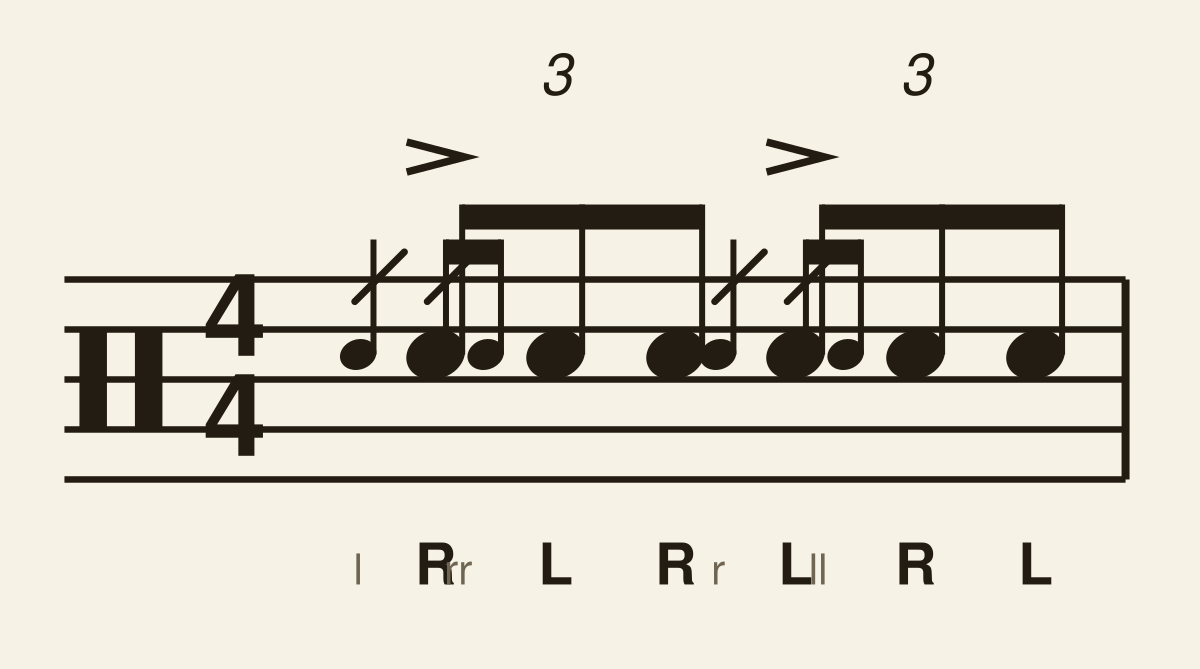 Flam Drag drum notation
