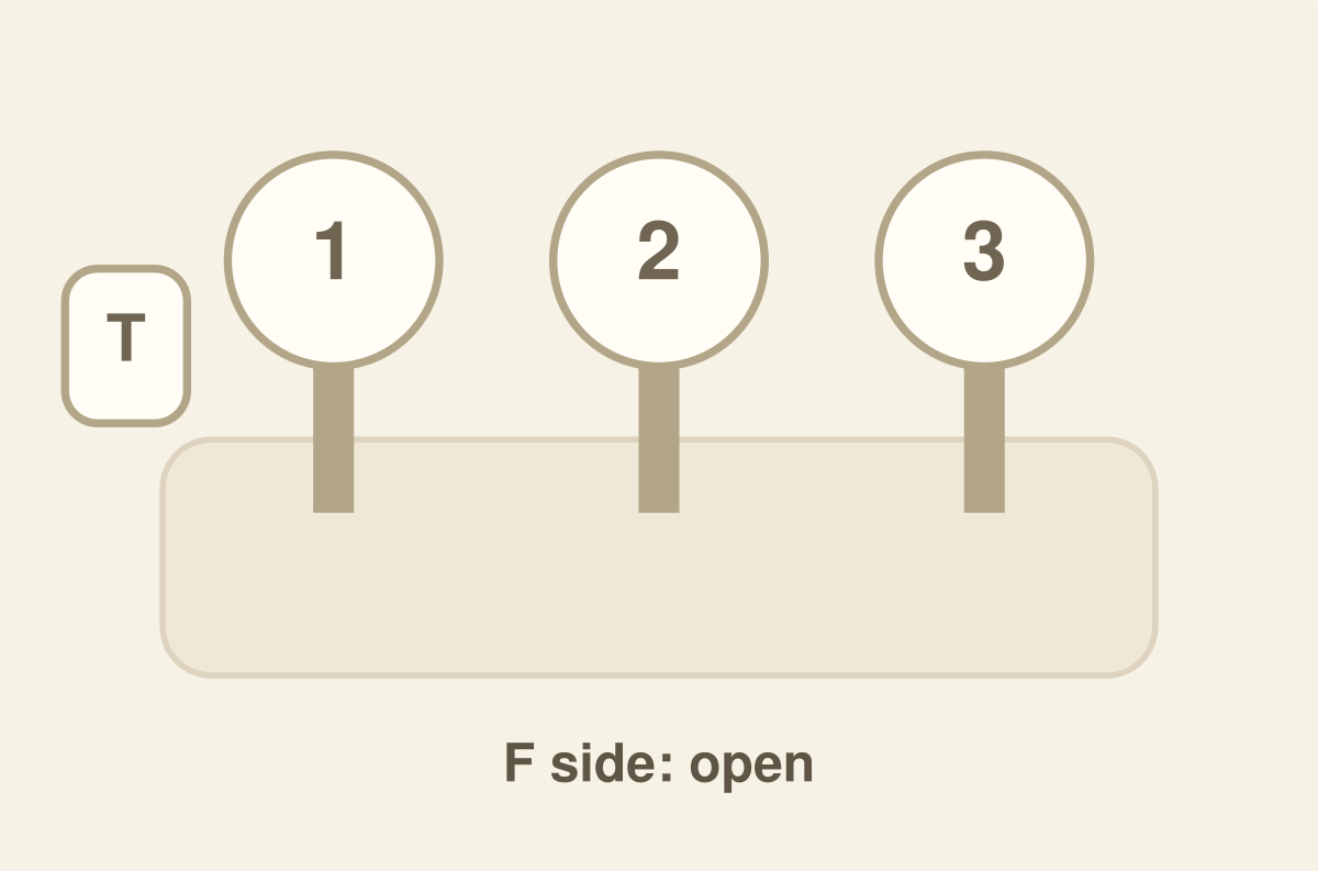 French Horn fingering chart