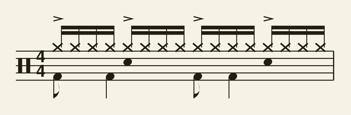 Funk Pattern drum notation
