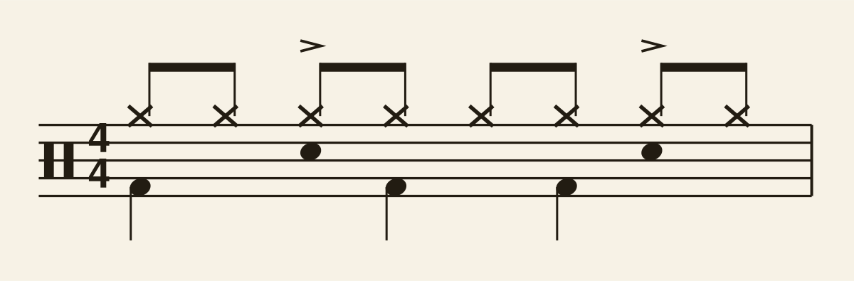 Hip-Hop Pattern drum notation
