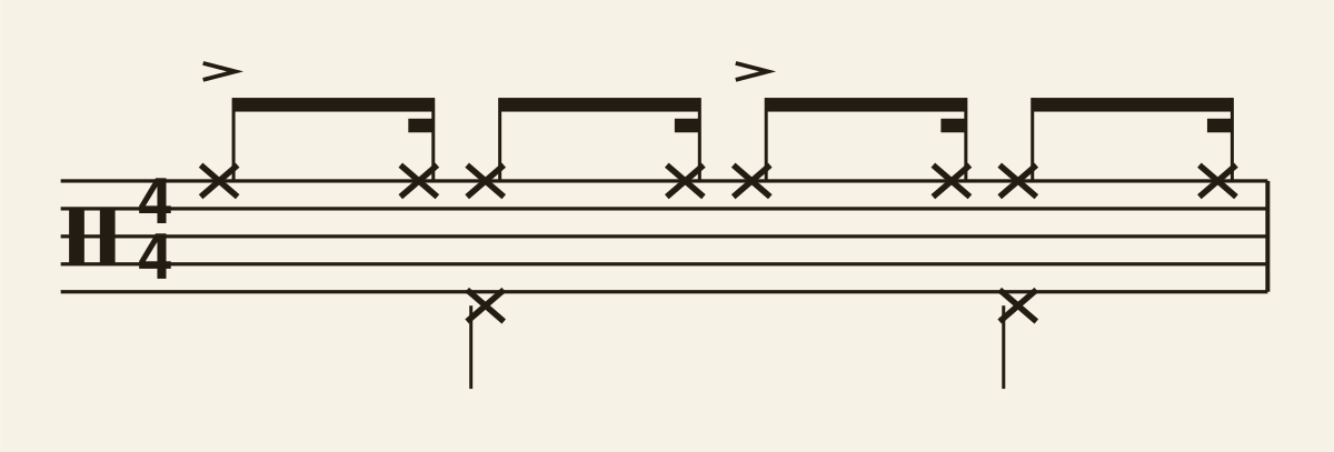 Jazz Ride Pattern drum notation