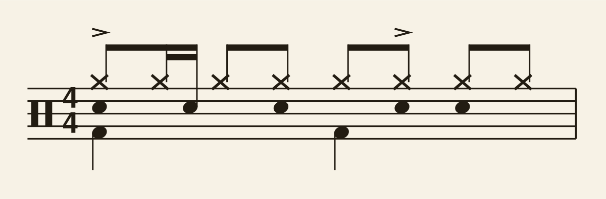Latin Pattern drum notation