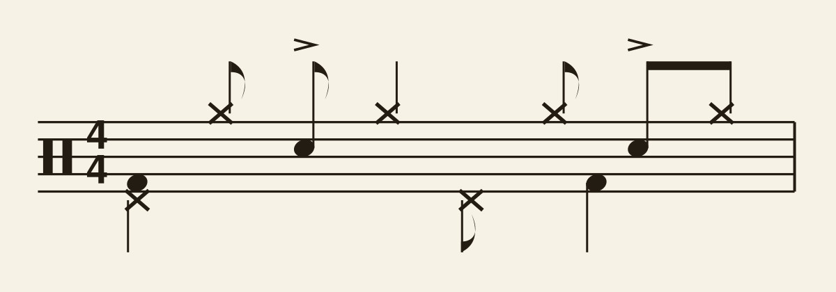 Lo-fi Pattern drum notation