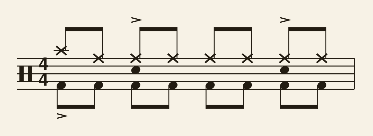 Metal Pattern drum notation