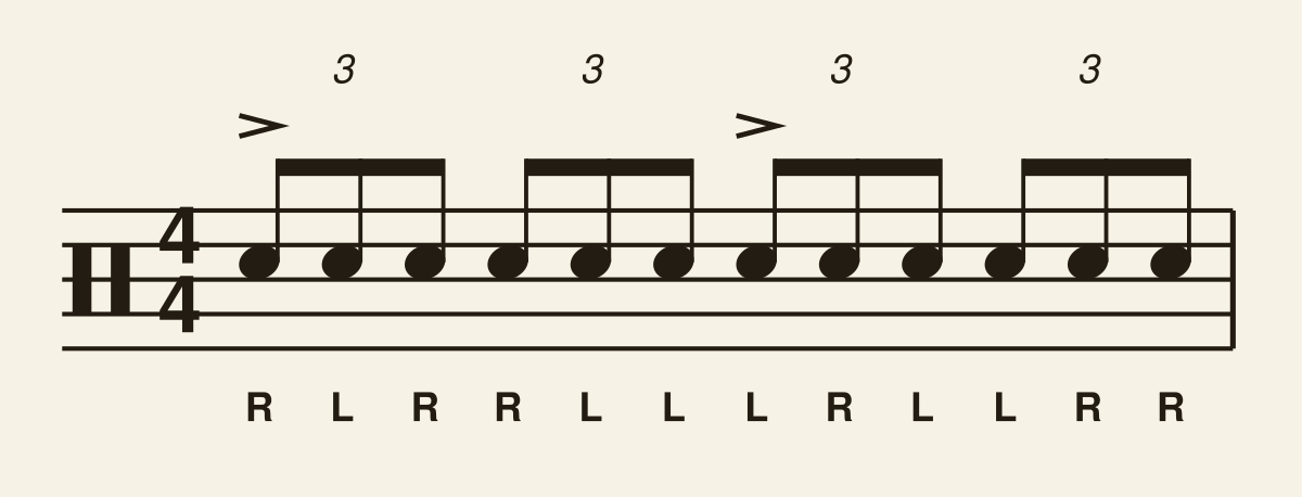 Single Paradiddle-Diddle drum notation