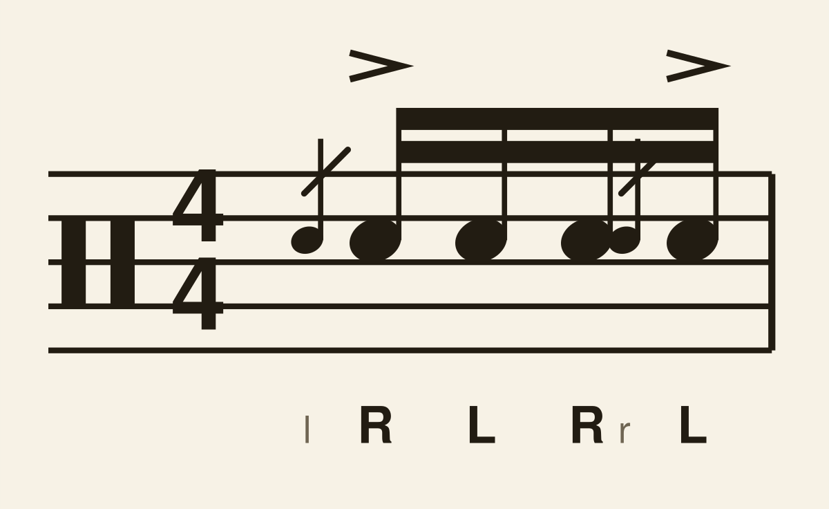 Pataflafla drum notation