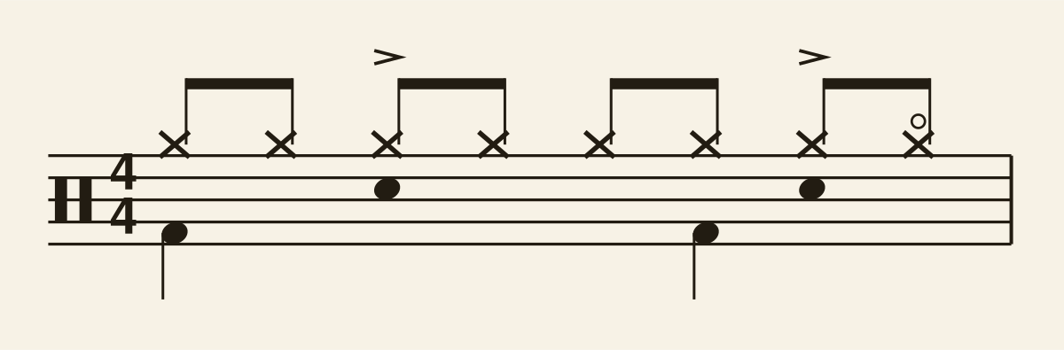 Pop Pattern drum notation