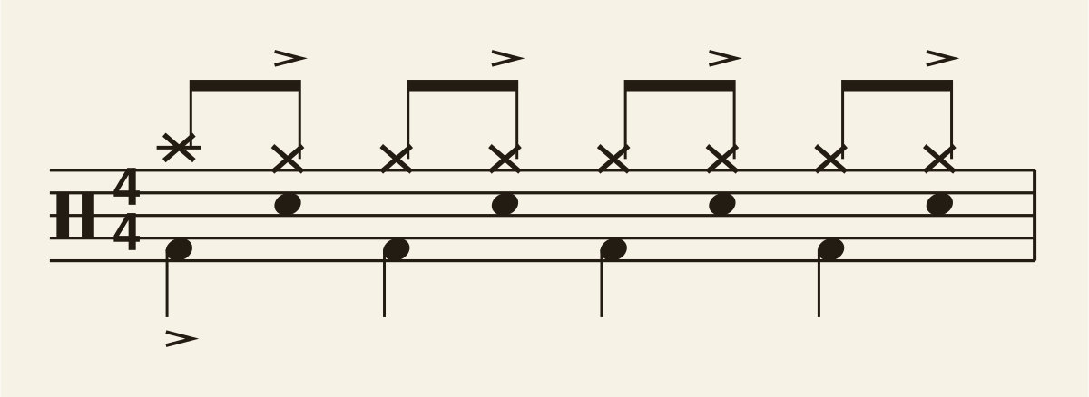 Punk Pattern drum notation