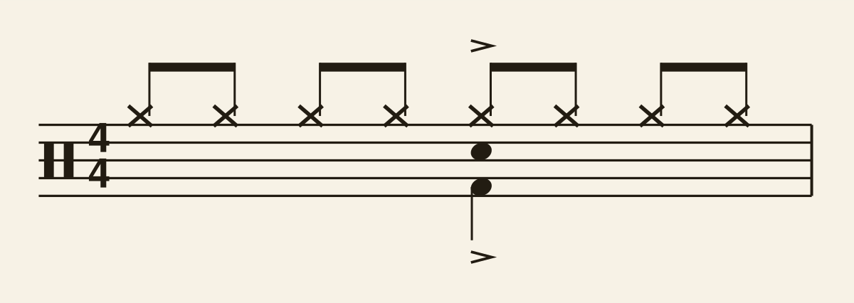 Reggae Pattern drum notation