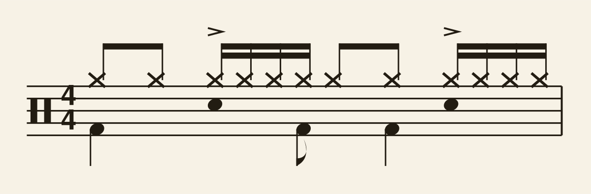 R&B Pattern drum notation