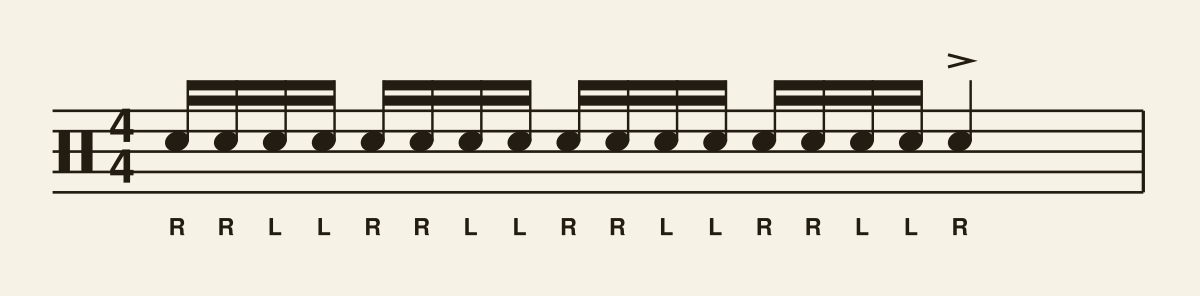 Seventeen Stroke Roll drum notation