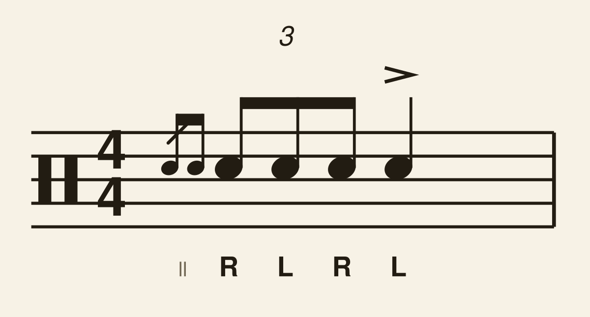 Single Ratamacue drum notation