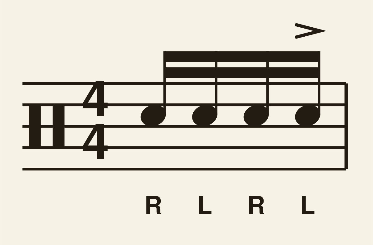 Single Stroke Four drum notation