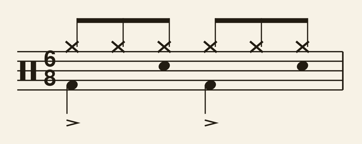 6/8 Pattern drum notation