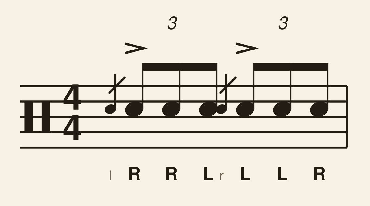 Swiss Army Triplet drum notation