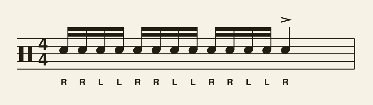 Thirteen Stroke Roll drum notation