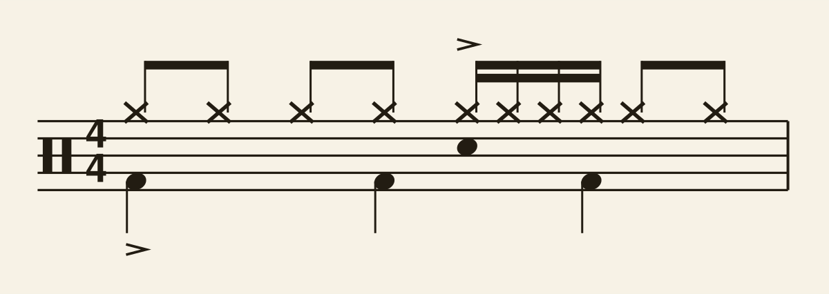 Trap Pattern drum notation